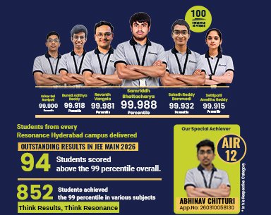 Resonance College JEE Main 2026 Results