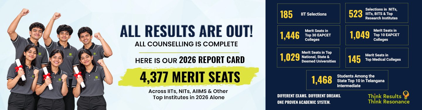 resonance college 2026 report card